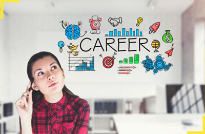 Career Options Profile